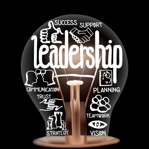 BludauPartners | Leadership visions of the future BludauPartners | Leadership visions of the future